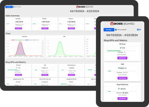 screenshot of Shop Boss